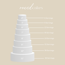 Load image into Gallery viewer, ROUND Vintage Cakes