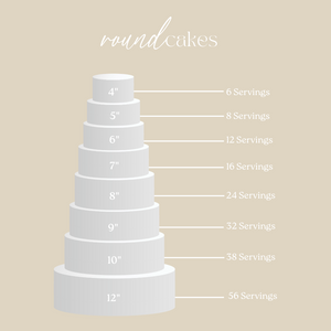 ROUND Vintage Cakes